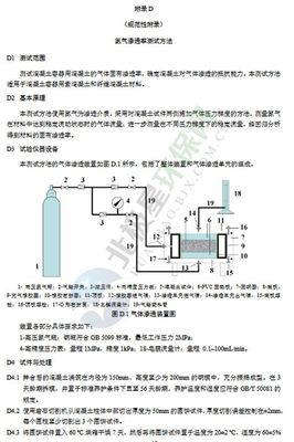 關于發布《低、中水平放射性固體廢物包安全標準》等四項放射性污染防治標準的公告